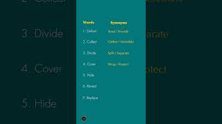 Stop Saying These Basic Words! | Advanced English Synonyms for 'Deliver', 'Hide' & More | Upgrade