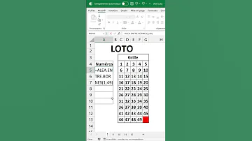 Gagner Au LOTO Avec EXCEL Excel Exceltips Lentrepreneur Loto 