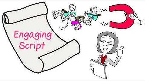 Engaging script for your whiteboard animated video