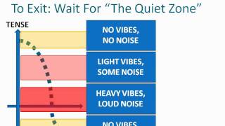 OBE Vibrations &amp; 3 Ways To Tell How Close You Are To An OBE - Lucidology 101 Part 10/12