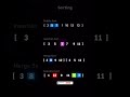 Sorting Algorithm Explained | #shorts #trending #coding
