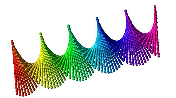 Helicoid / computer simulation