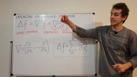 Laplacian or Laplace Operator (∇/Del Operator/Nabla, ∇·∇/Δ, Dot Product, Gradient, Vector Calculus)