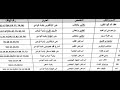 ارقام هواتف اطباء ولاية الوادي طب قلب وطب العيون وطب العظام ربي يشفي المرضى ارقام هواتف اطباء ولاية الوادي طب قلب وطب العيون وطب العظام ربي يشفي المرضى