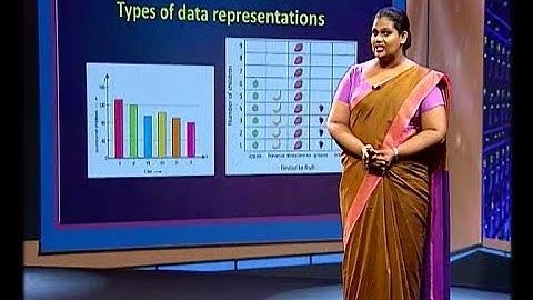 Grade 08 - Mathematics (English Medium) - Data Representation and Interpretation (Lesson - 27)