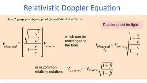 On Relativistic Doppler Shift