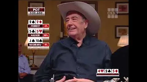 Ted forrest set over set
