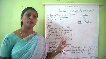 Introduction to Protection and Switchgear