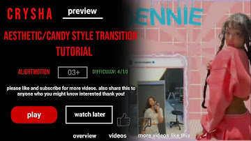 aesthetic/candy style transition tutorial|| alightmotion 💗