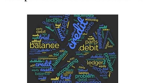 ACC-201 Comprehensive Problem Parts 1 through 3