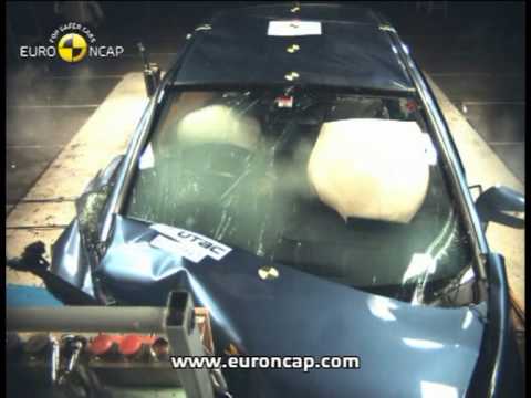 euro-ncap-|-honda-civic-hybrid-|-2007-|-crash-test