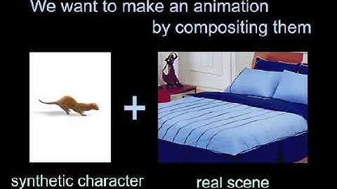 Image Based Deformation of Objects in Real Scenes