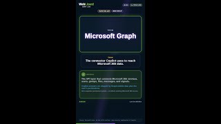 AB-900: Microsoft Graph Term Flash Card #Shorts