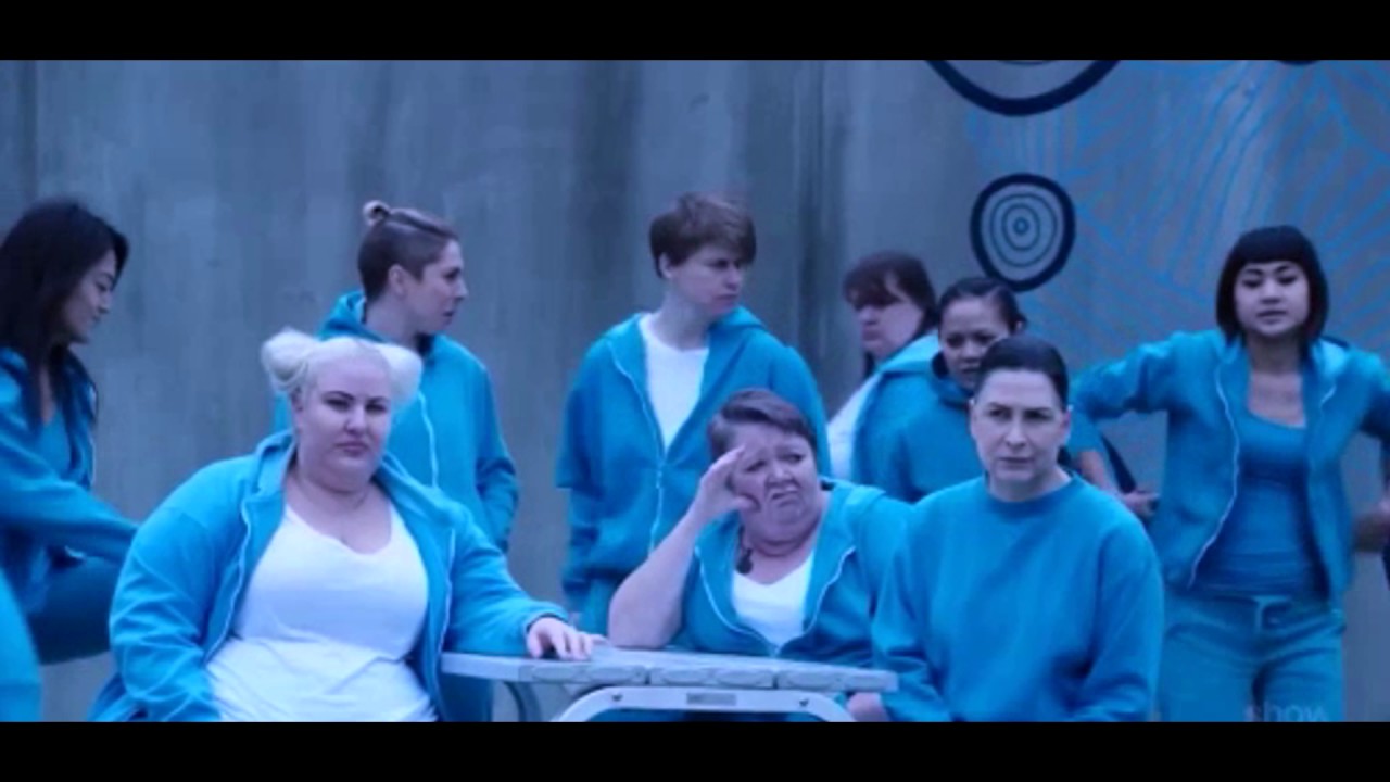 wentworth season 5 episode 6 preview - YouTube