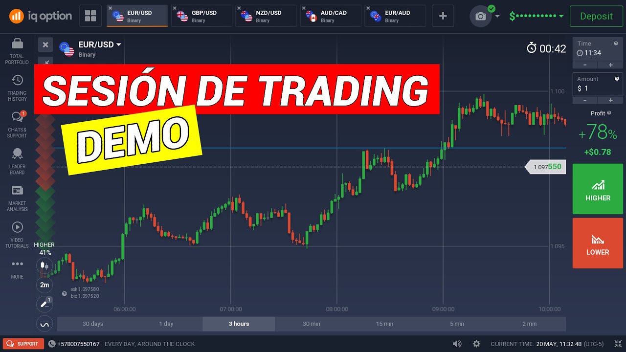 How to Succeed with Binary Options Trading at Home