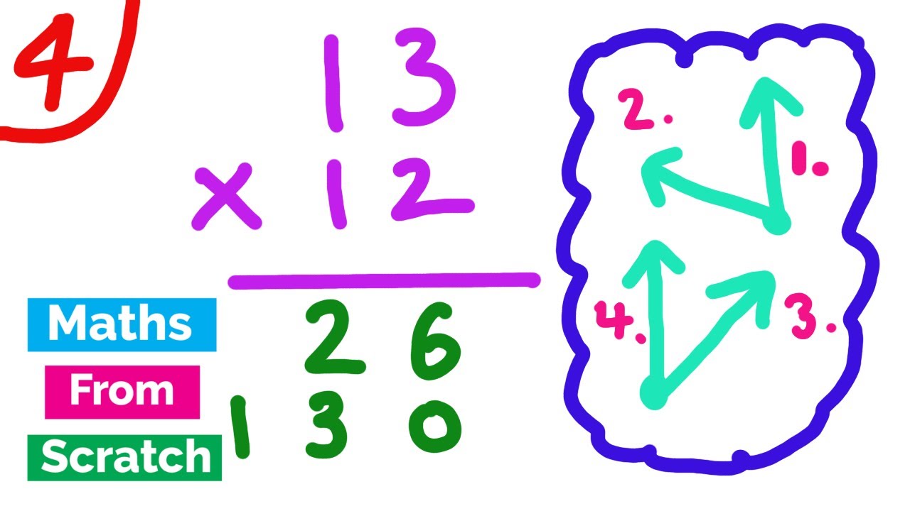 how-to-do-column-method-multiplication-level-4-youtube