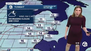 Cold start to the week, snowstorm midweek
