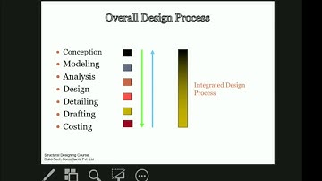 Lecture #1 : Introduction to Structural Designing