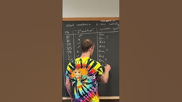 Every Group of Order pq, Listed