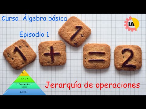 Jerarquía de Operaciones