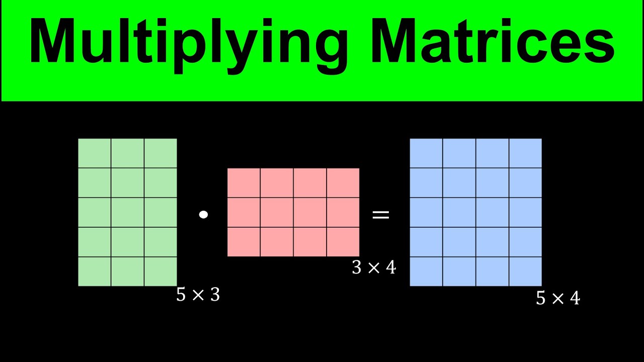 Multiplying Matrices - Learn How To Multiply Matrices