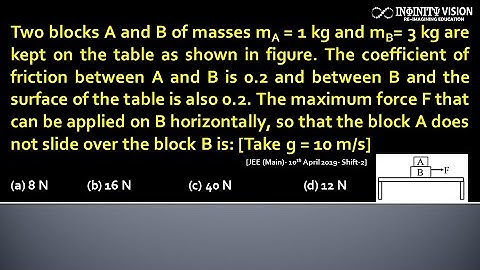 Two blocks A and B of masses mA = 1 kg and mB: Block on Block System  [JEE (Main)- 10th April 2019]