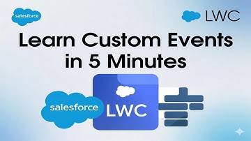 STOP Confusing LWC Events, Learn Custom Events in 5 Minutes