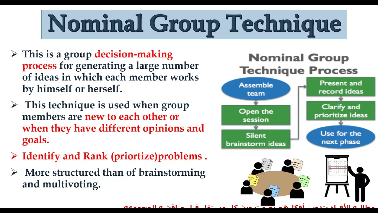 benefit of using the nominal group technique for problem solving