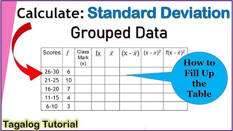 [Tagalog] Standard Deviation for Grouped Data #math7 #standarddeviation