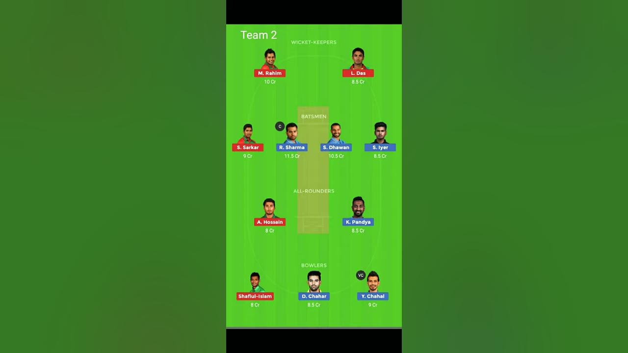 Dream 11 Prediction..,IND Vs BAN 2nd T20, India Vs Bangladesh T20