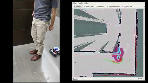 ROS Navigation with TEB local planner and Behavior Tree - Dynamic obstacle avoidance test.