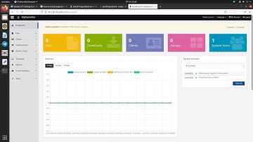 I Will Do ProjectSend Setup Service with LEMP Stack on Linux Server