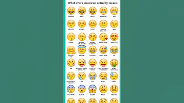 Every Emoticons Meaning Shorts Emoticon Viral Shortsfeed 