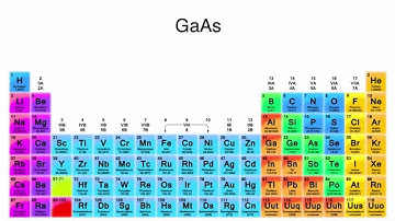 Solid State Physics in a Nutshell: Topic 9-3: Band Structures of Metals and Insulators