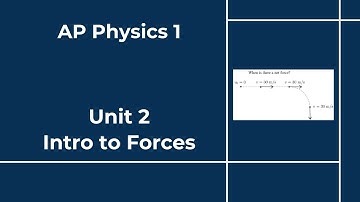 AP Physics 1 - Unit 2 - Lesson 1 - Intro to Forces