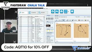 Boston Celtics - Quick Hammer | FastDraw Chalk Talk with Tony Miller