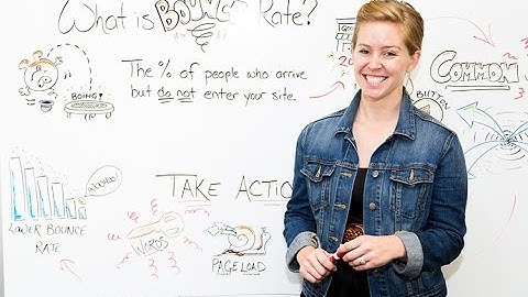 4 tips to improve ecommerce bounce rate right now to #SellMore