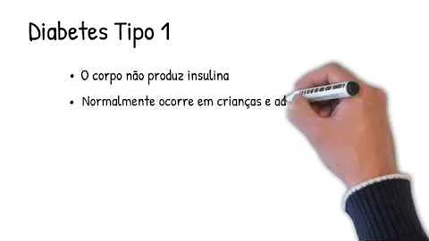 Como diagnosticar um paciente com diabetes mellitus tipo I e tipo II?