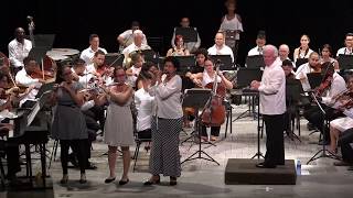 The Stars and Stripes Forever, John Philip Sousa, Martin Piecuch, Orquesta Sinfonica de Santa Clara