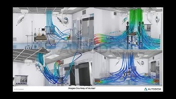 CFD for Architecture