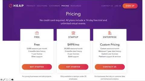 heap analytics - analytics