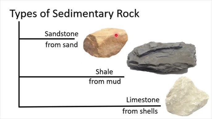 Rock Identification with Willsey: Intro to Igneous Rocks! 