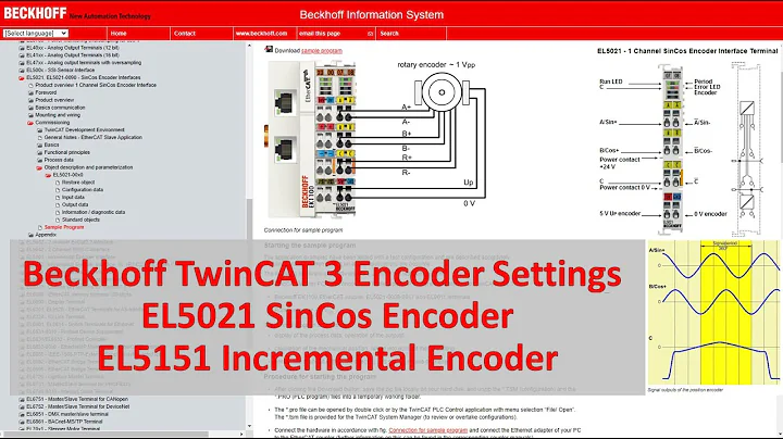 BK13. Beckhoff TwinCAT3 Encoder Settings EL5021(SinCos Encoder) EL5151(Incremental Encoder)