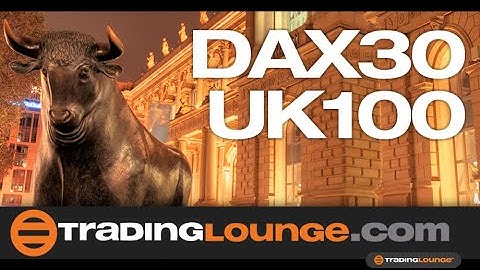 DAX 30 Index (GDAXI) Technical Analysis Elliott Wave Forecast and Trading