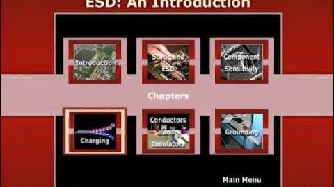ESD Courses: ESD an Introduction