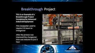 How to Save Time and Money with Process Improvement Video.wmv