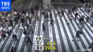 新型コロナ 全国で１１６９人が感染