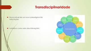 Cópia de Multi, inter e transdisciplinaridade