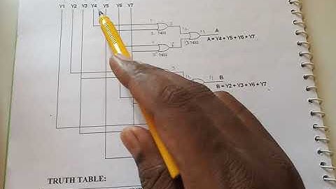 Implementation of 8 to 3 Encoder