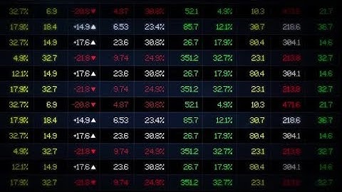 Financial Data Board | Motion Graphics - Videohive template